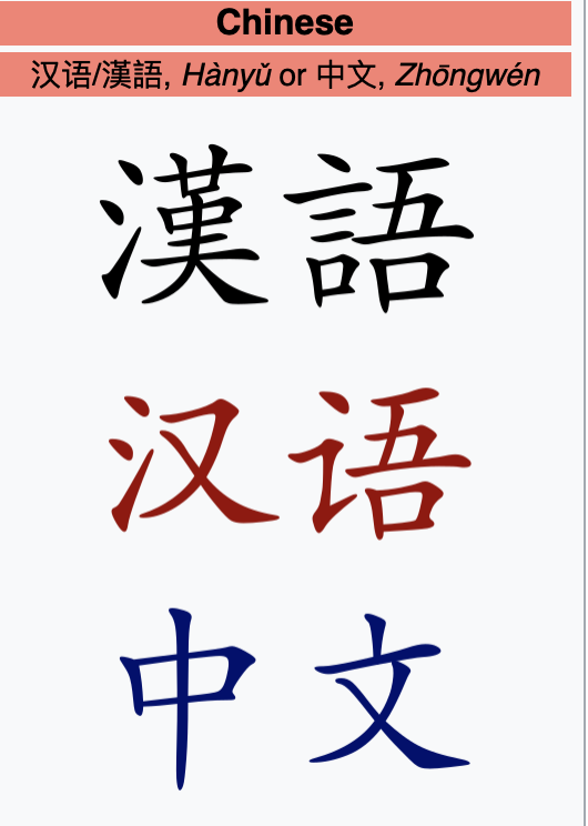 Chinese Language
