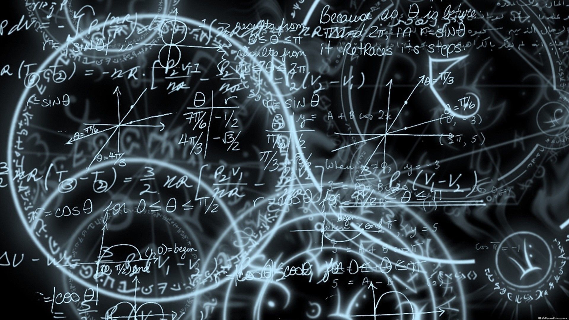 Mathematics,Chemistry and Physics